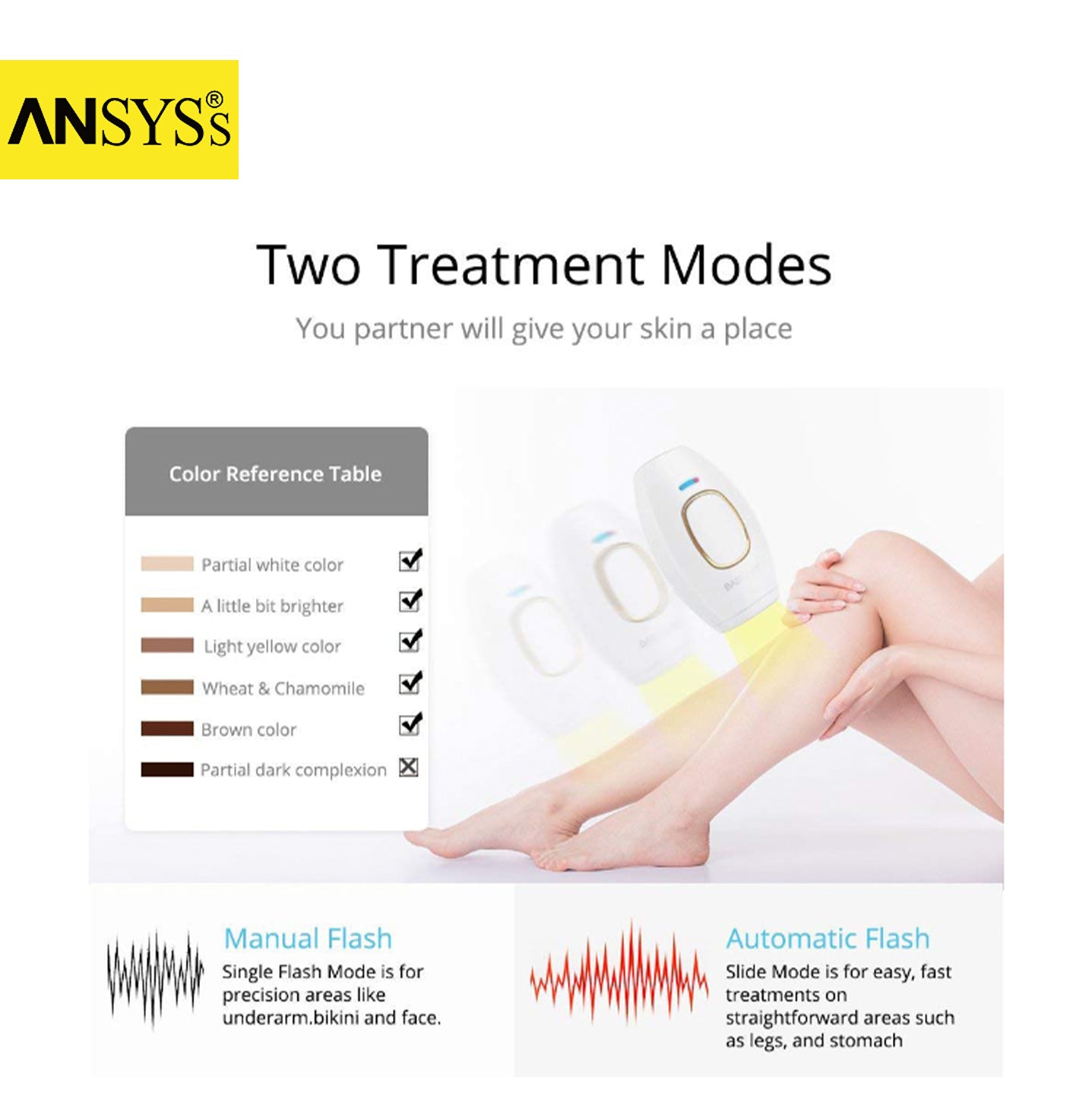 IPL Laser Hair Remover Handheld Home Hair Removal System