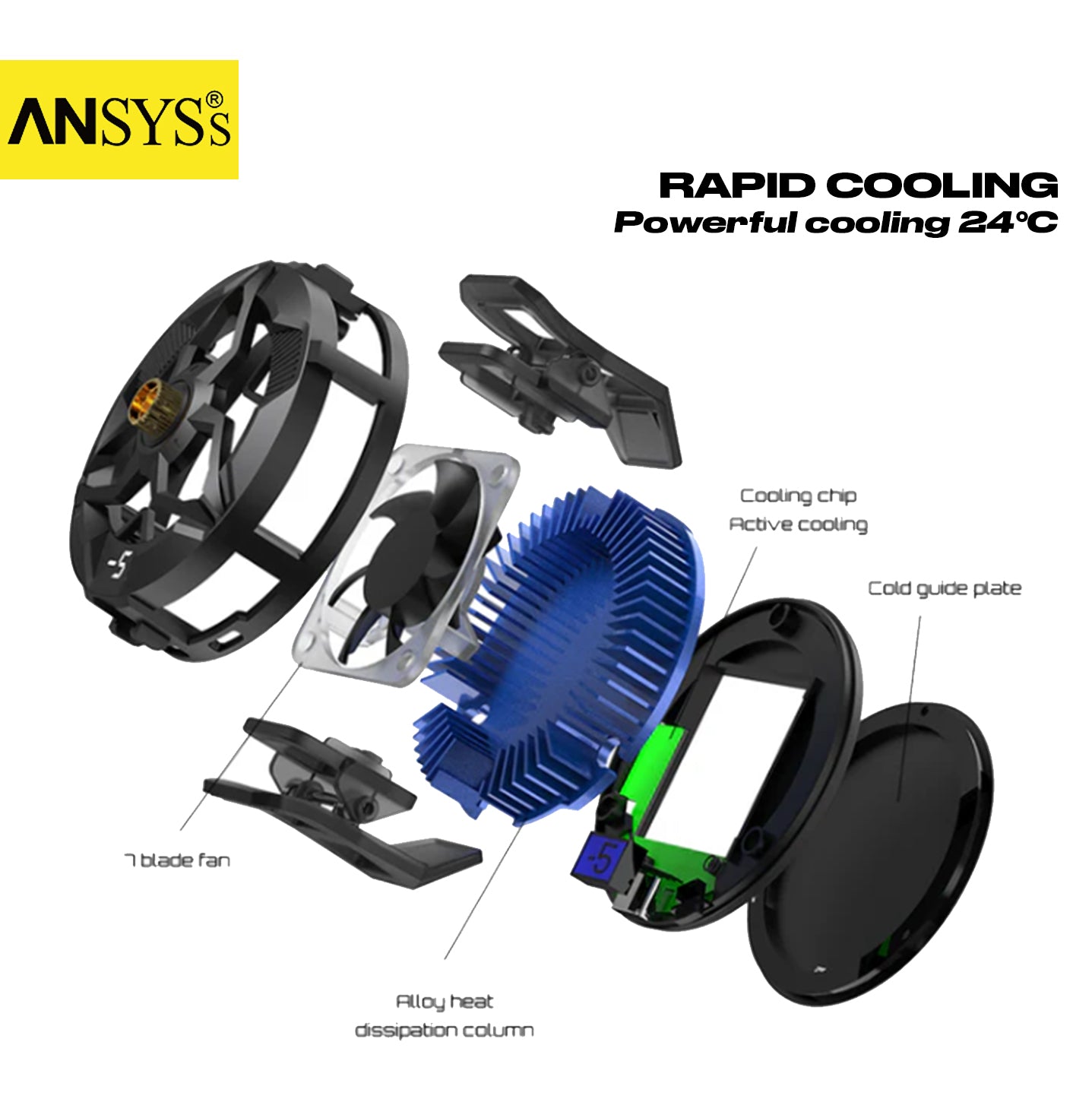 Magnetic Cooling Radiator A-R01